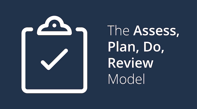 Assess Plan Do Review