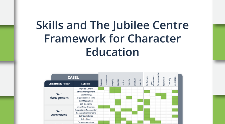 CASEL Jubilee Framework Skills Chart